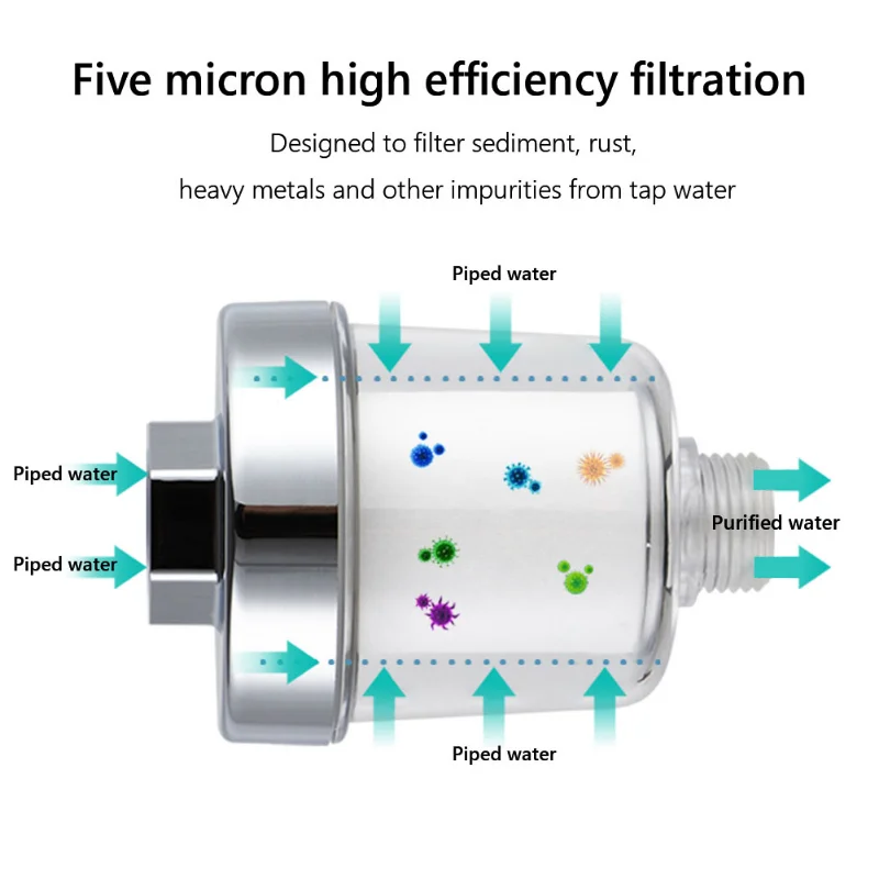 Filter Keran Universal Katun P - Faucet ulasan dan harga